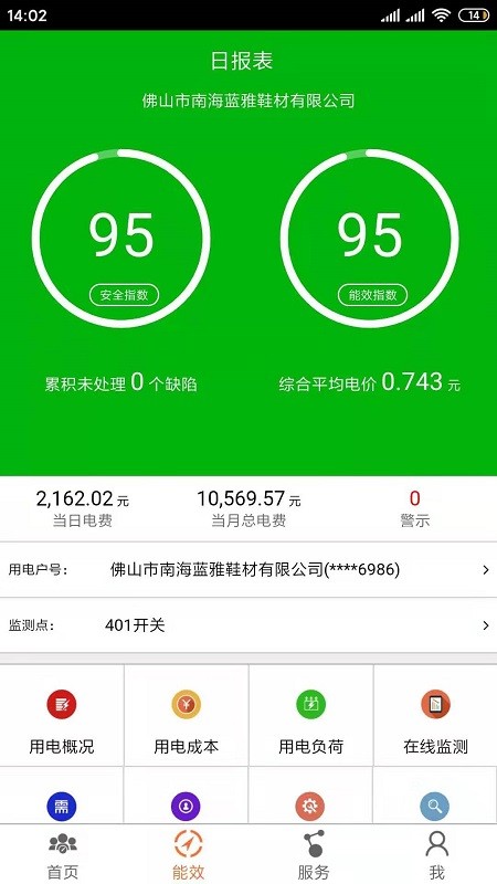 电力监测 电力监测