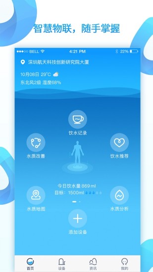 AI水
