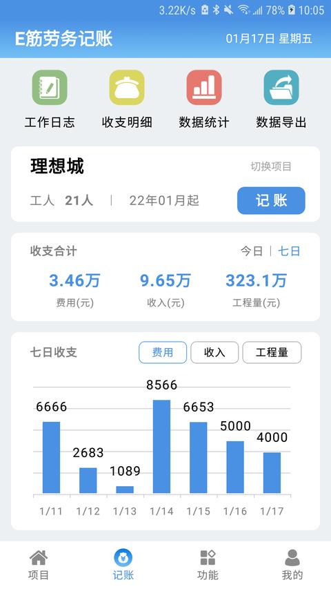 E筋劳务记账