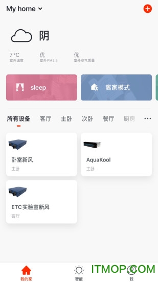 特灵智能空调
