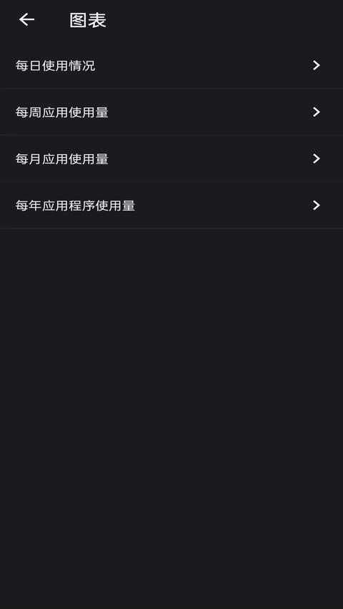 屏幕使用app官方版