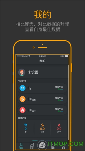 分动(FunDo)