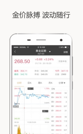 易订