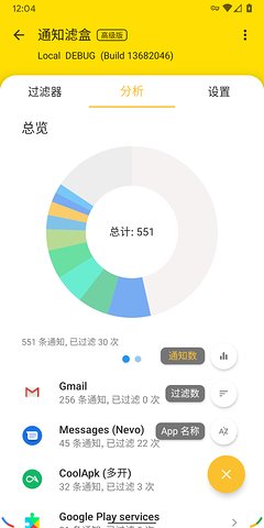 通知滤盒高级版