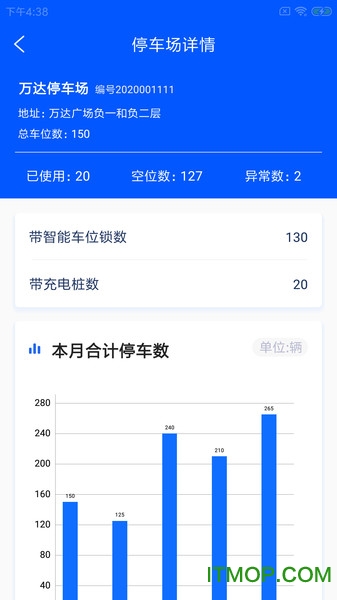 盼达场管员