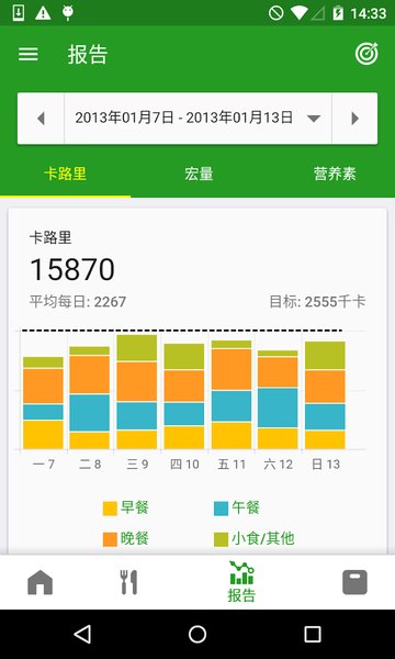 卡路里计算器
