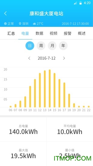 斑竹光伏软件