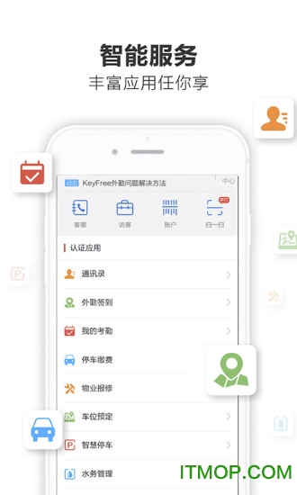 KeyFree门禁