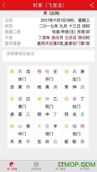 奇门遁甲排盘