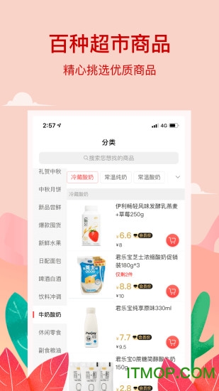 小红岛