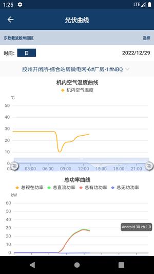 智能微电网