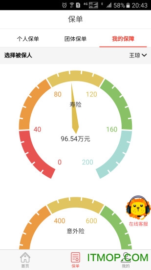 中意