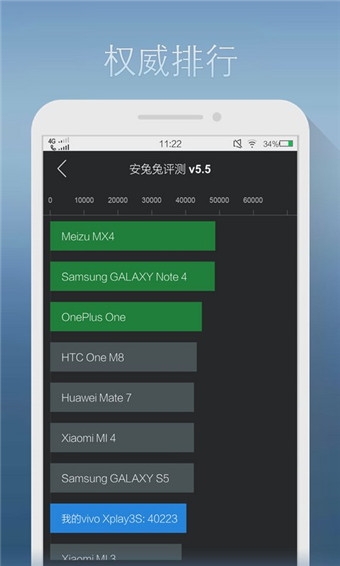 安兔兔评测 3d版