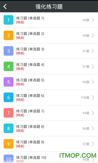中医眼科学高级职称总题库