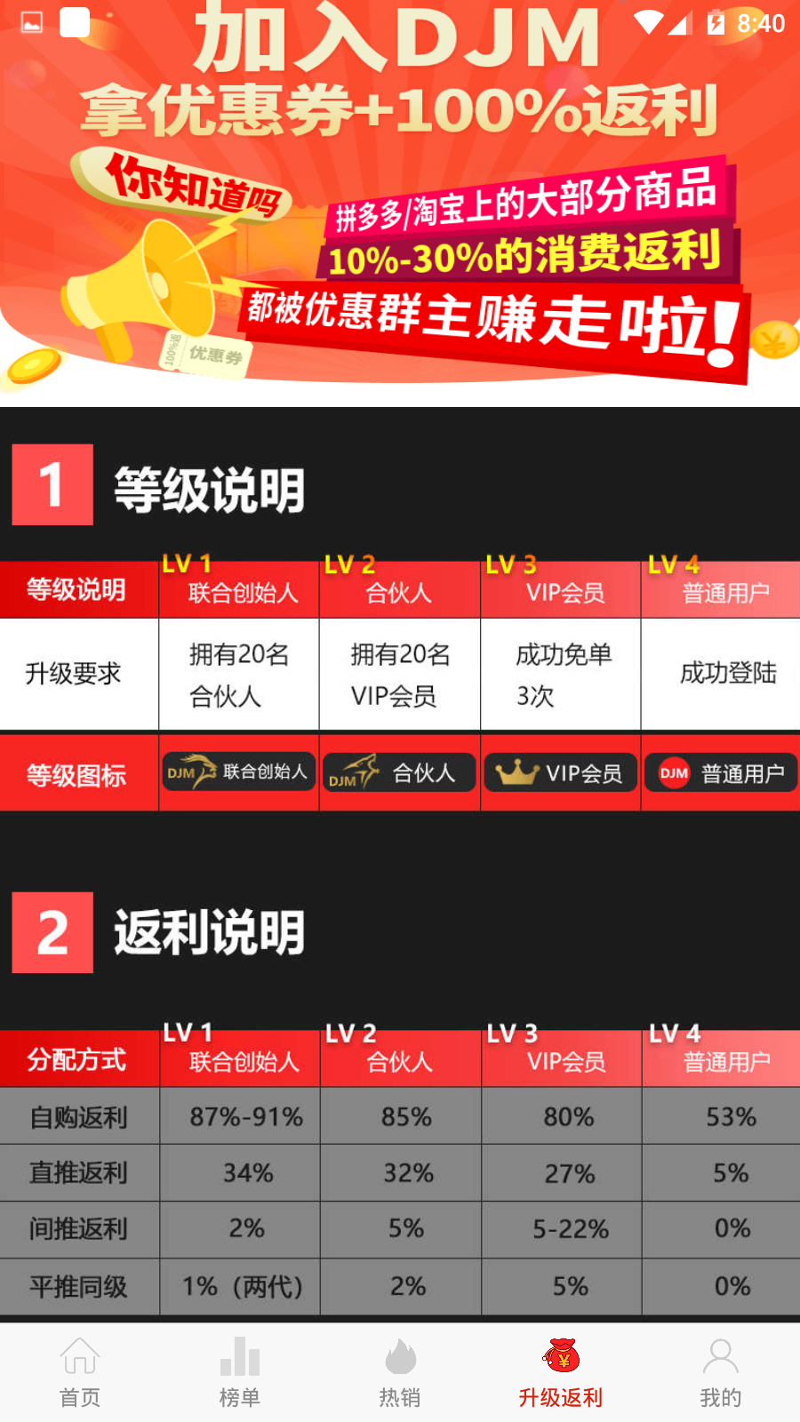 底价买