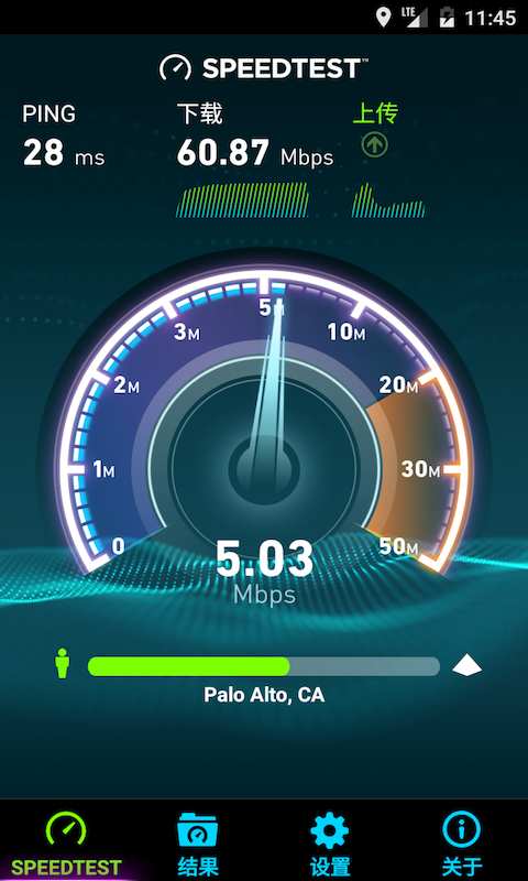 speedtest 官网入口