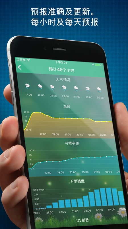 印象生态