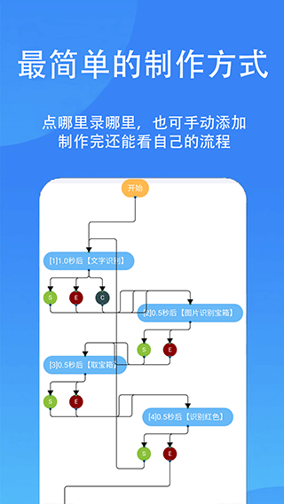触控精灵 免费版