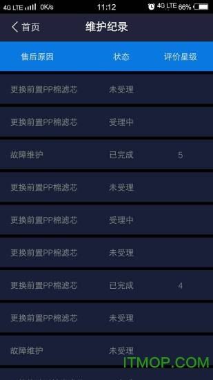 华迈净水