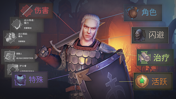 黑暗幻想生存 中文版