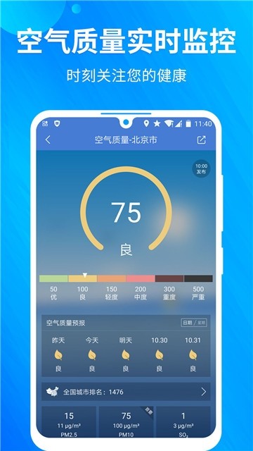 果园天气预报