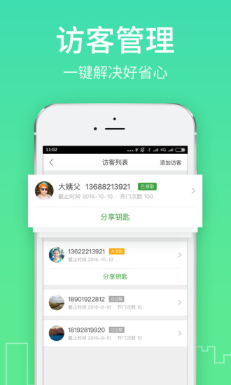 社区半径