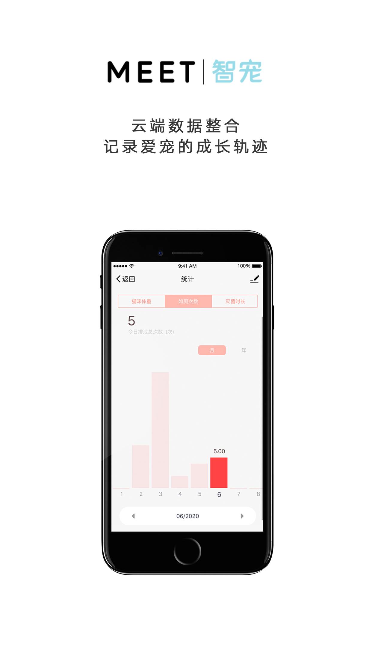 MEET智宠 最新版