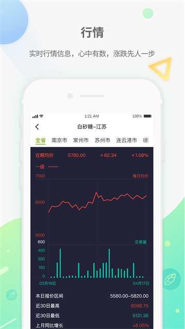 农产品集购网