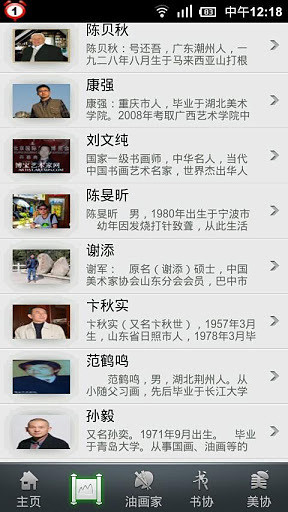 博宝艺术家
