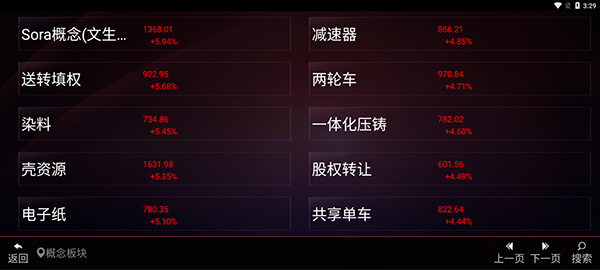 同花顺TV版