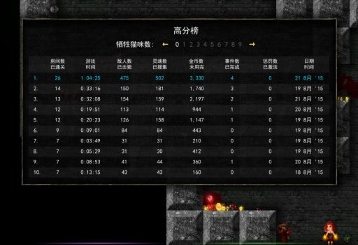 地牢勇士汉化版