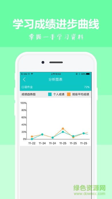 家校通