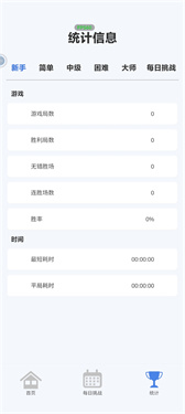 指趣数独