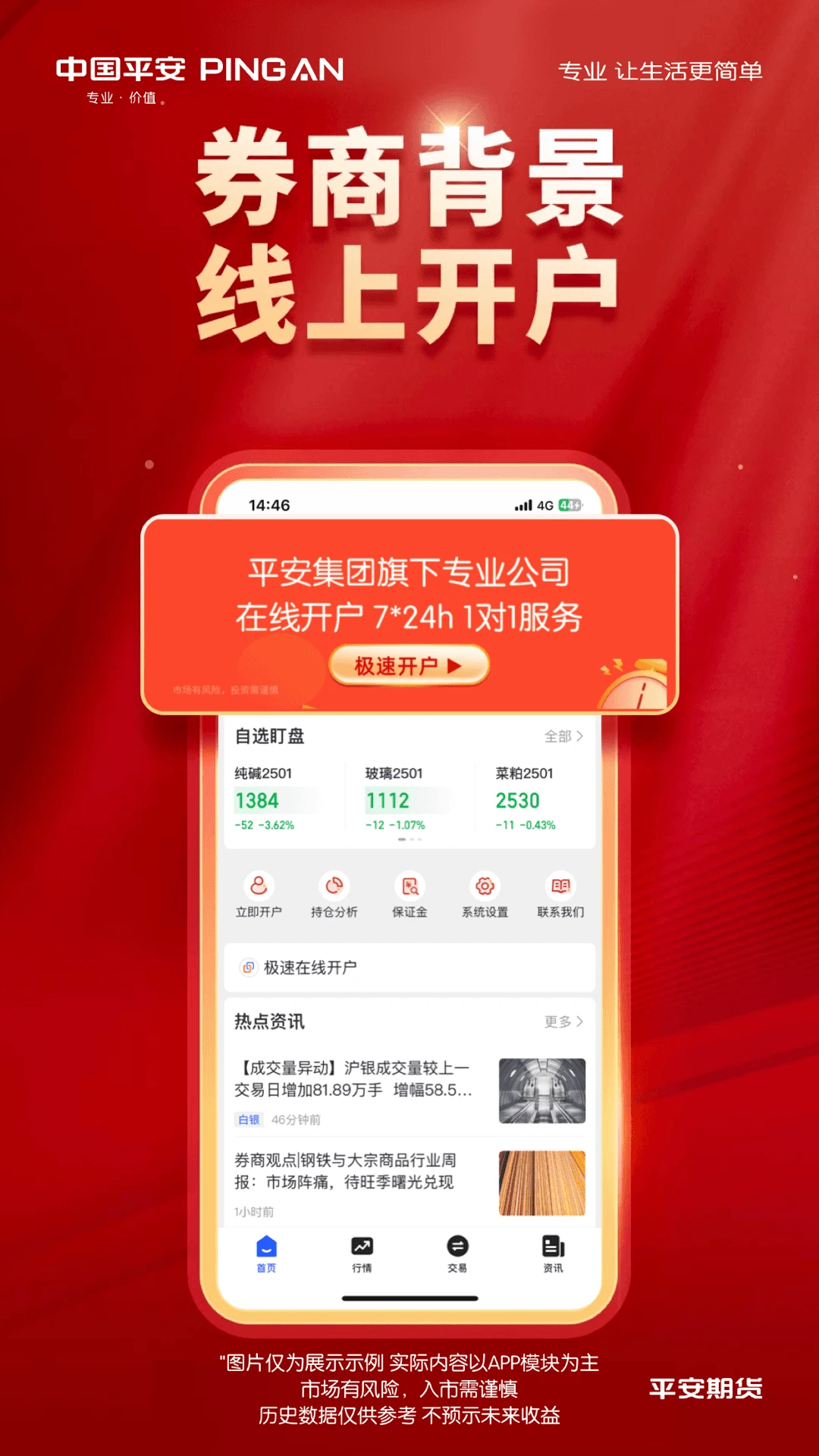 平安期货同花顺