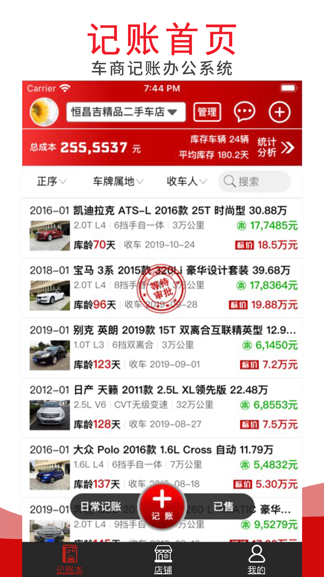 车商记