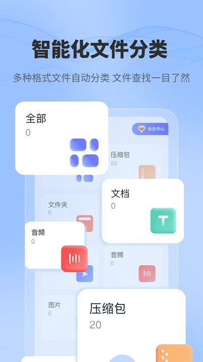 手机全格式解压缩文件