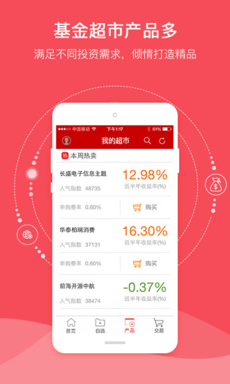 和讯基金苹果版