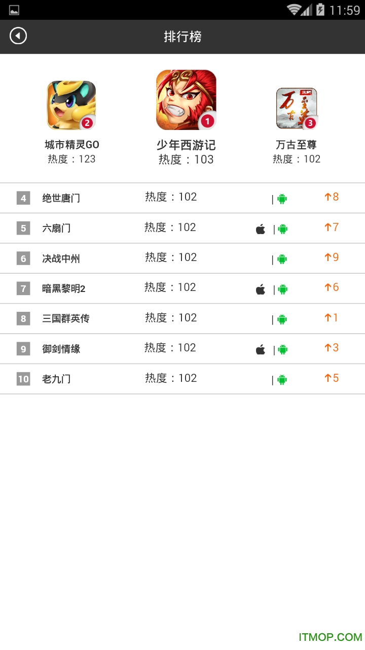 少年西游记充值助手