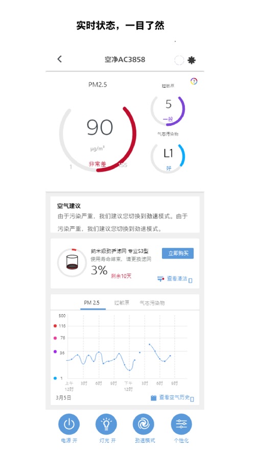 飞利浦智慧家 for Android v2.4.0 安卓版