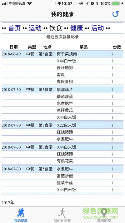 交大健康