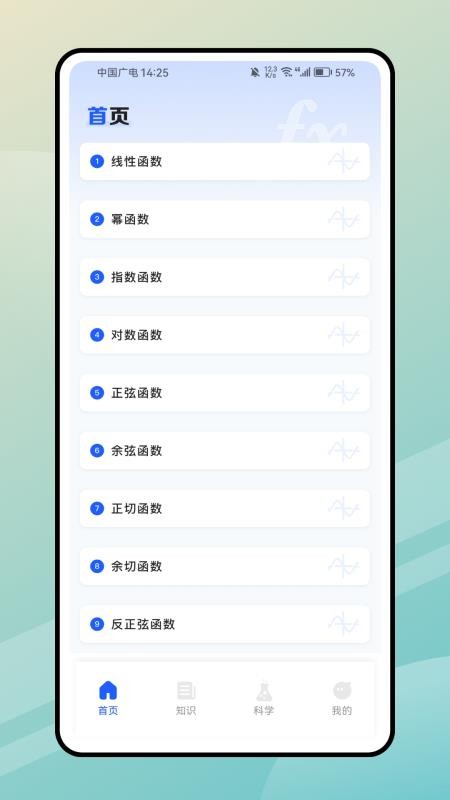 PhET模拟实验知识