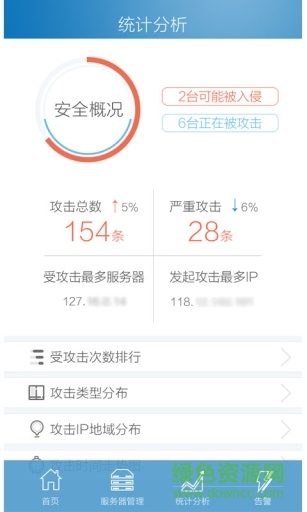 安全狗服云手机版