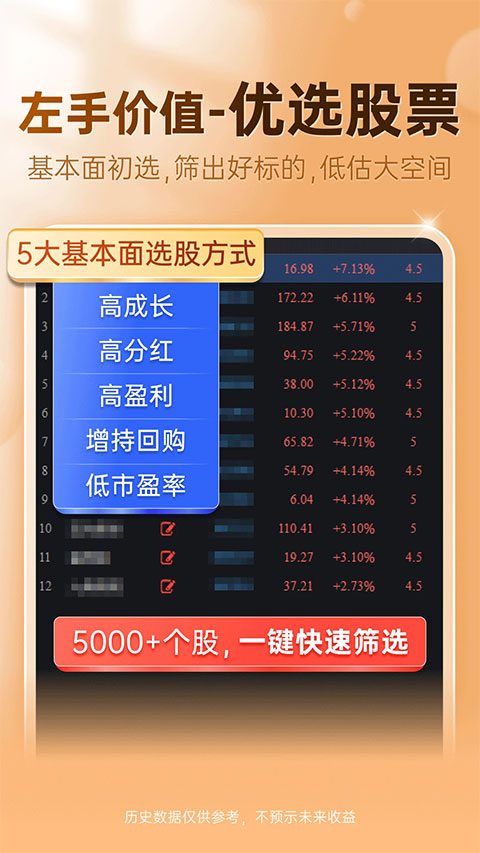益盟操盘手