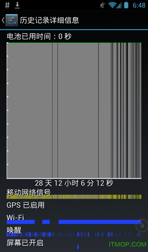 充电评测Ampere中文版