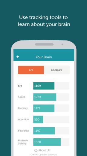 Lumosity