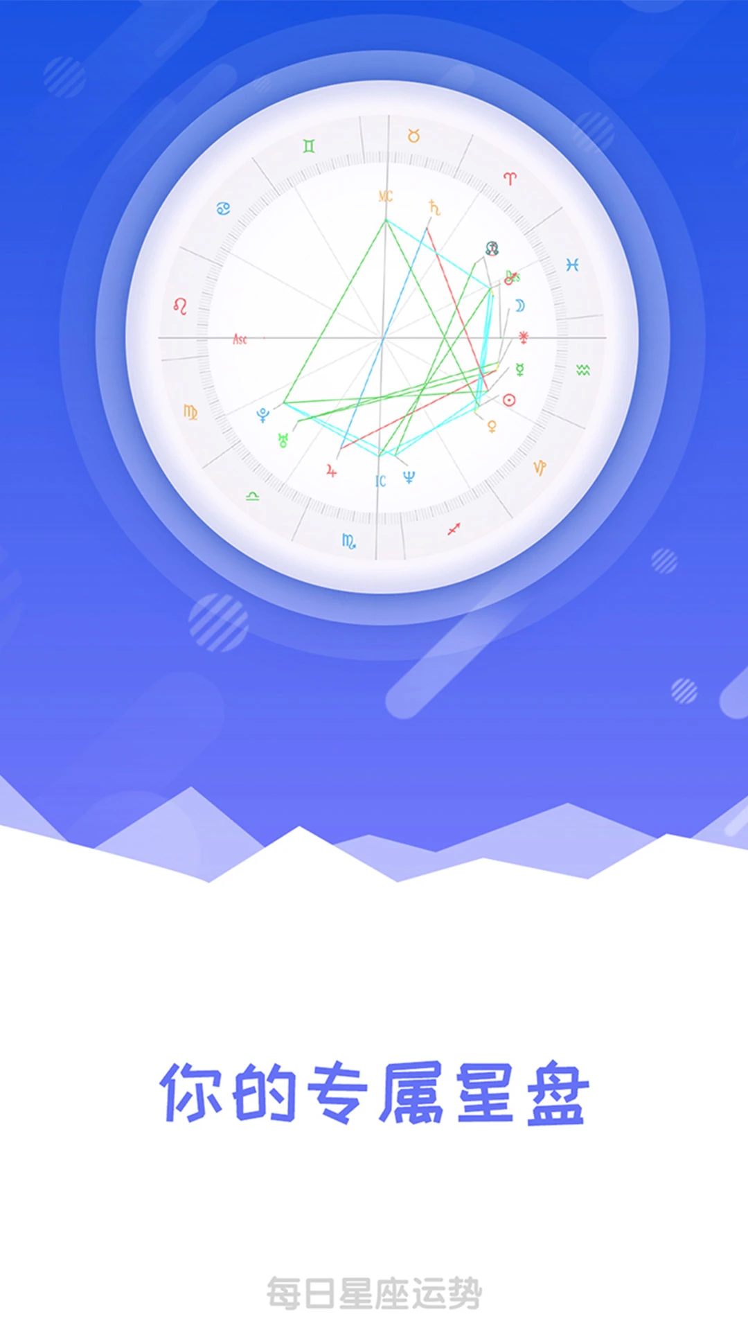 每日星座运势