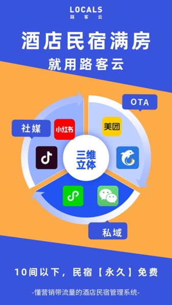 路客云7