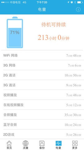 摩贝密盾