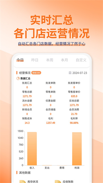 管家婆熊掌柜 管家婆熊掌柜