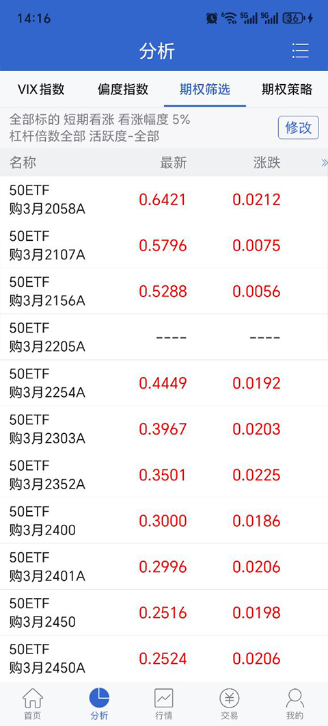 海通证券汇点正式期权